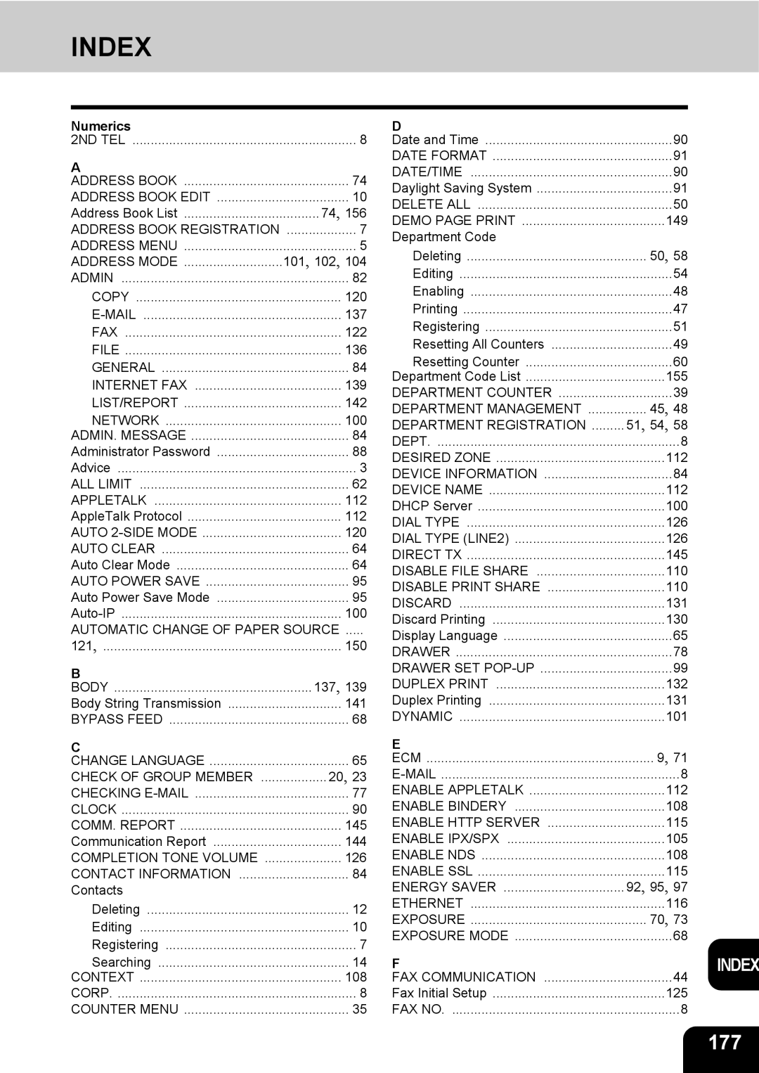 Toshiba 202L, 232, 282 manual Index, 177 