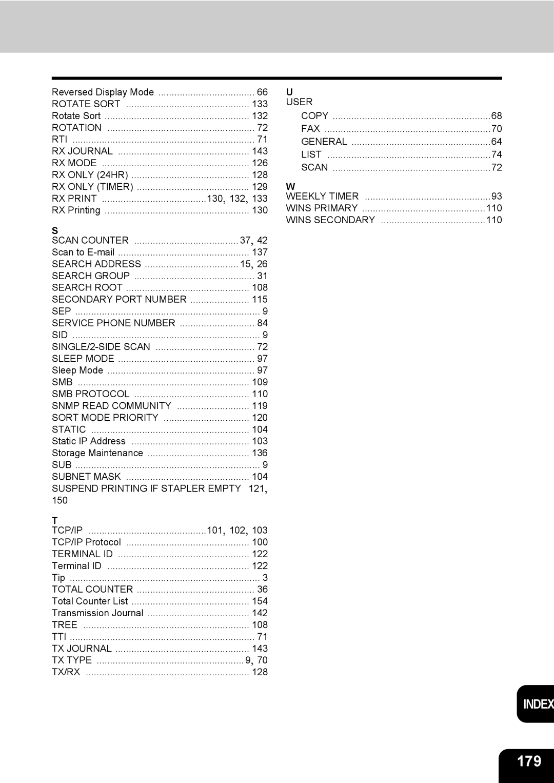 Toshiba 282, 232, 202L manual 179 