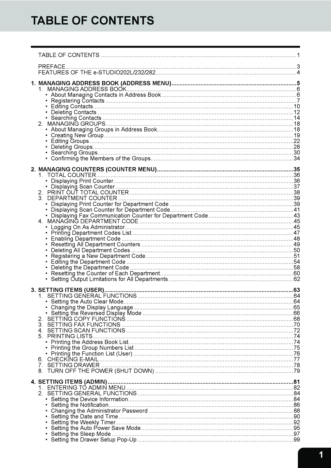 Toshiba 232, 282, 202L manual Table of Contents 