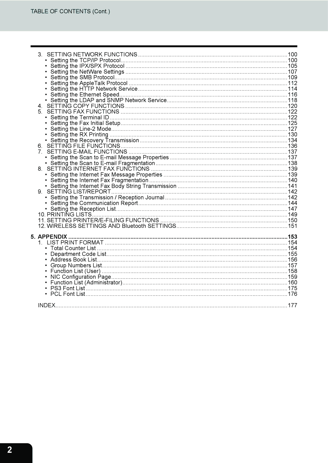 Toshiba 282, 232, 202L manual Appendix 