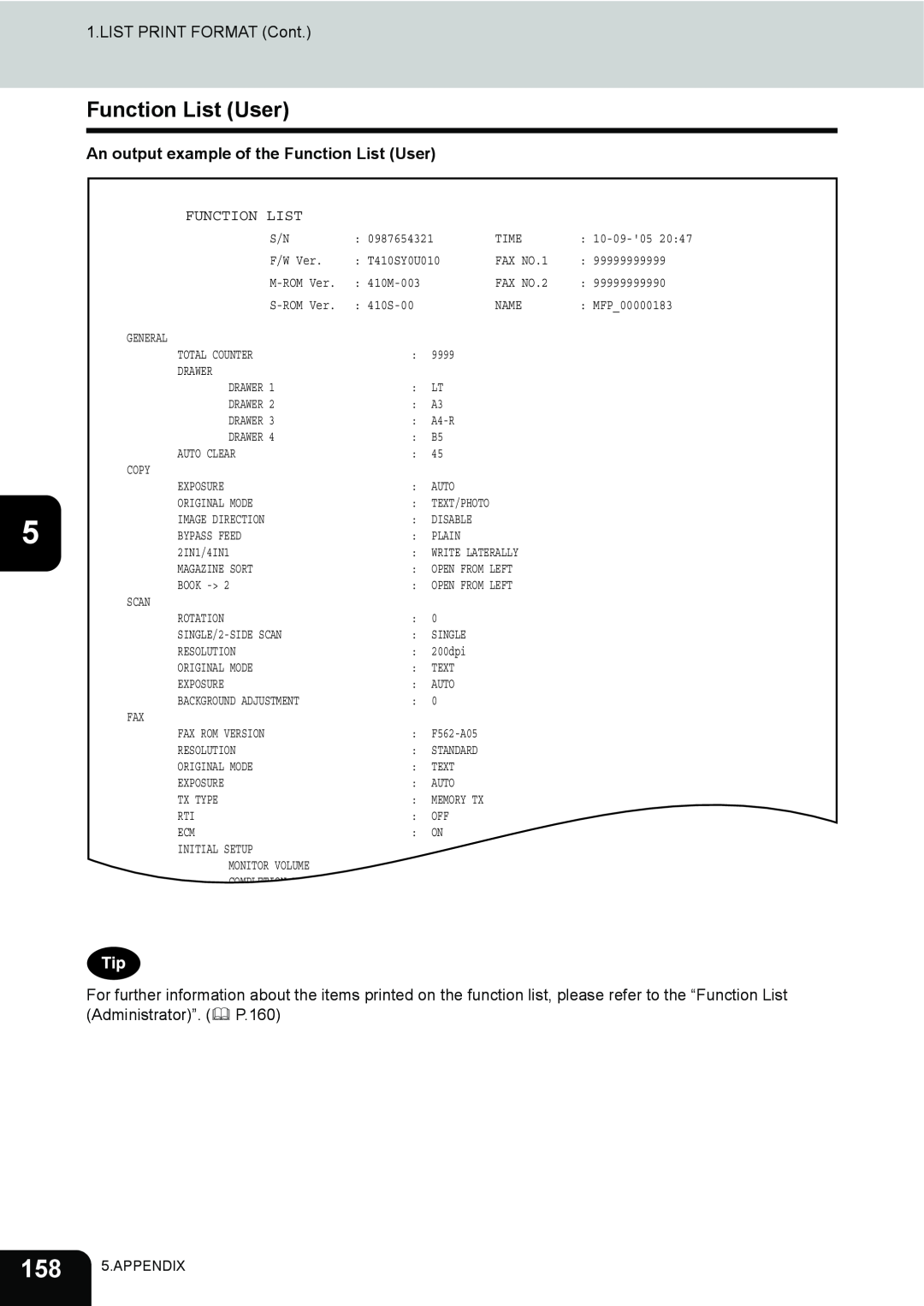 Toshiba 282, 232, 202L manual An output example of the Function List User 