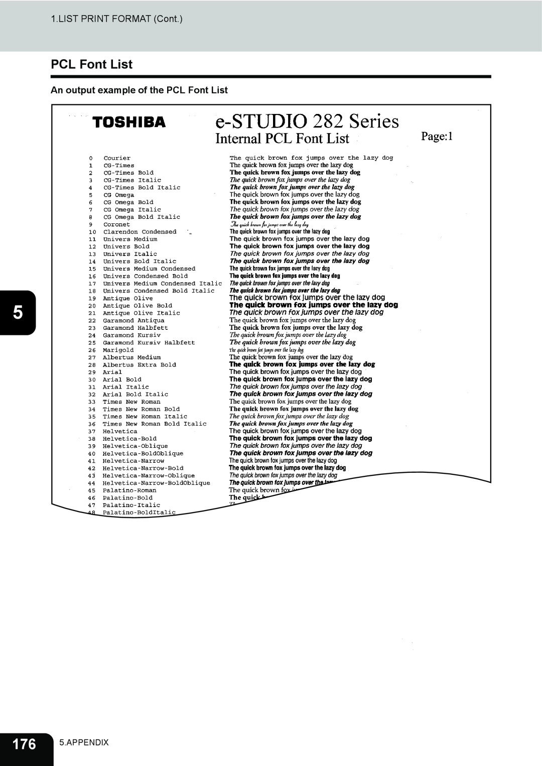 Toshiba 282, 232, 202L manual An output example of the PCL Font List 
