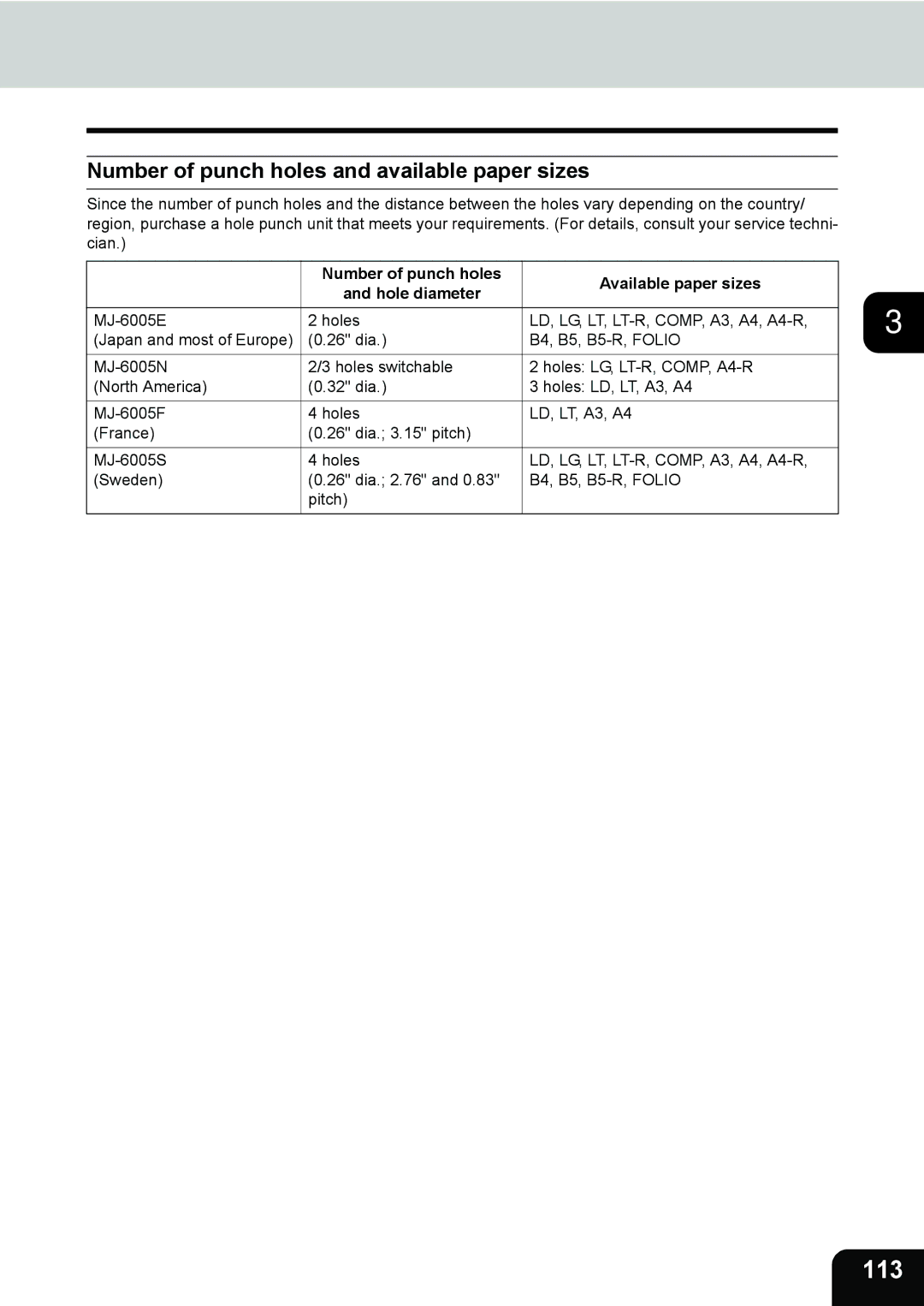 Toshiba 282, 232, e-STUDIO202L manual 113, Number of punch holes and available paper sizes 