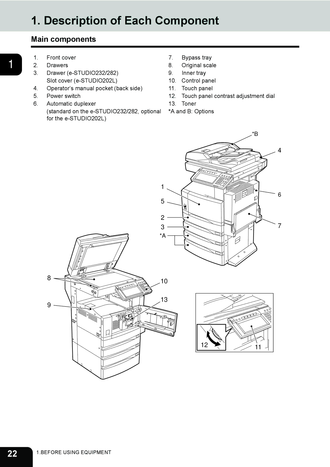 Toshiba 232, 282, e-STUDIO202L manual Description of Each Component, Main components 