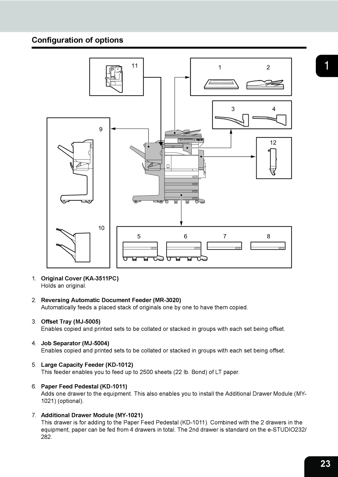 Toshiba 282, 232, e-STUDIO202L manual Configuration of options 