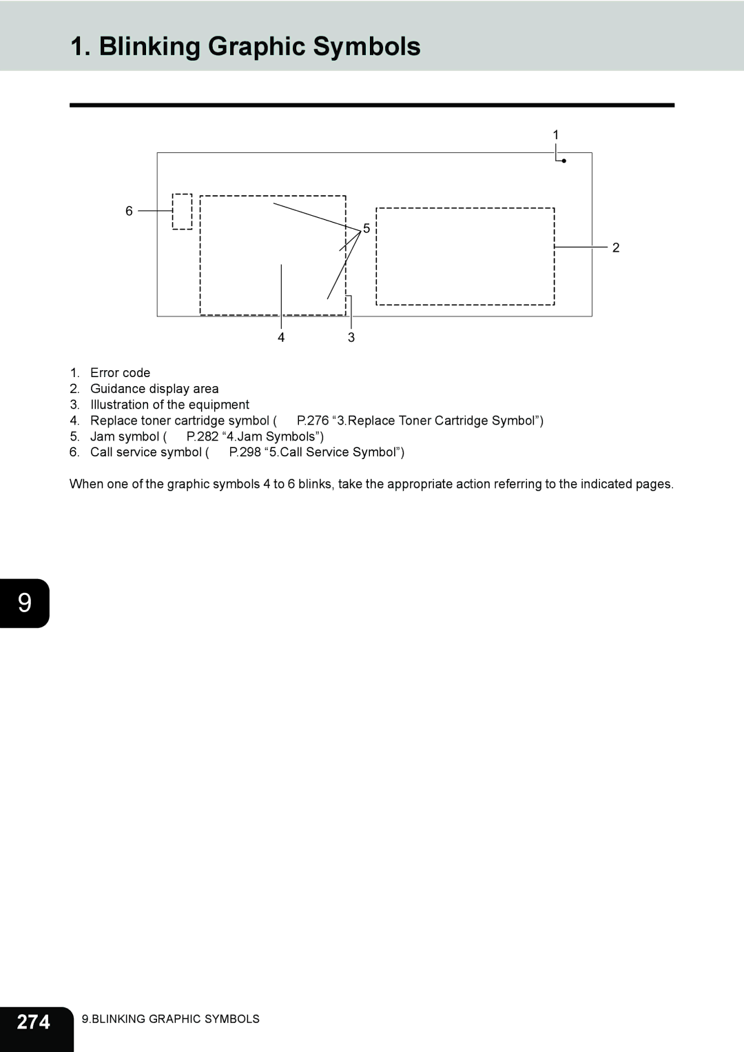 Toshiba 232, 282, e-STUDIO202L manual Blinking Graphic Symbols, 274 