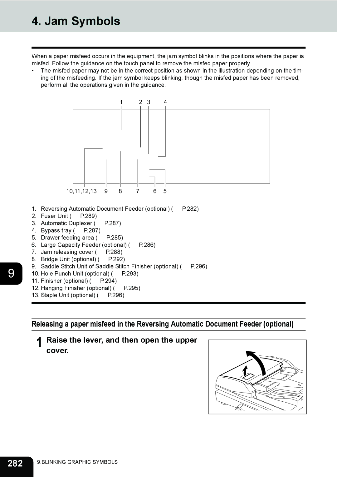 Toshiba e-STUDIO202L, 232 manual Jam Symbols, 282, Raisecover.the lever, and then open the upper 