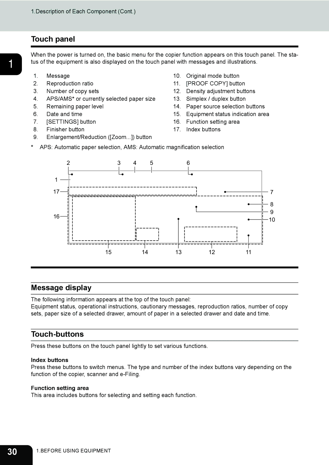 Toshiba e-STUDIO202L, 232, 282 manual Touch panel, Message display, Touch-buttons, Index buttons, Function setting area 