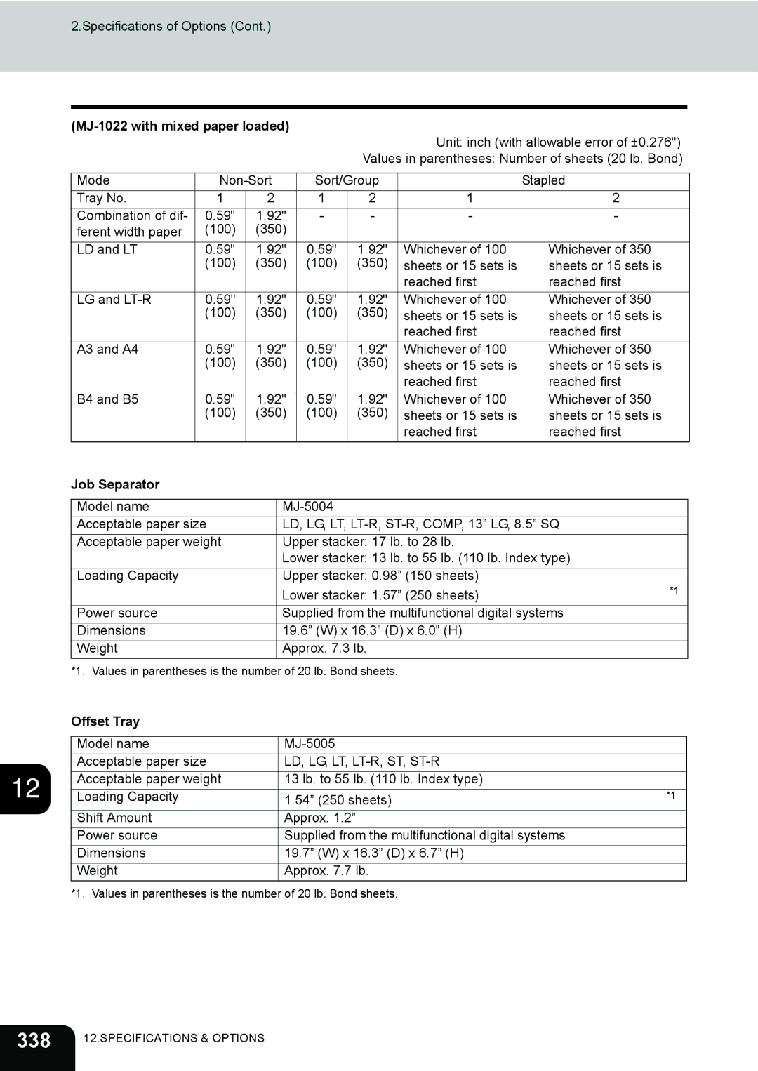 Toshiba 282, 232, e-STUDIO202L manual 338, MJ-1022 with mixed paper loaded, Job Separator, Offset Tray 