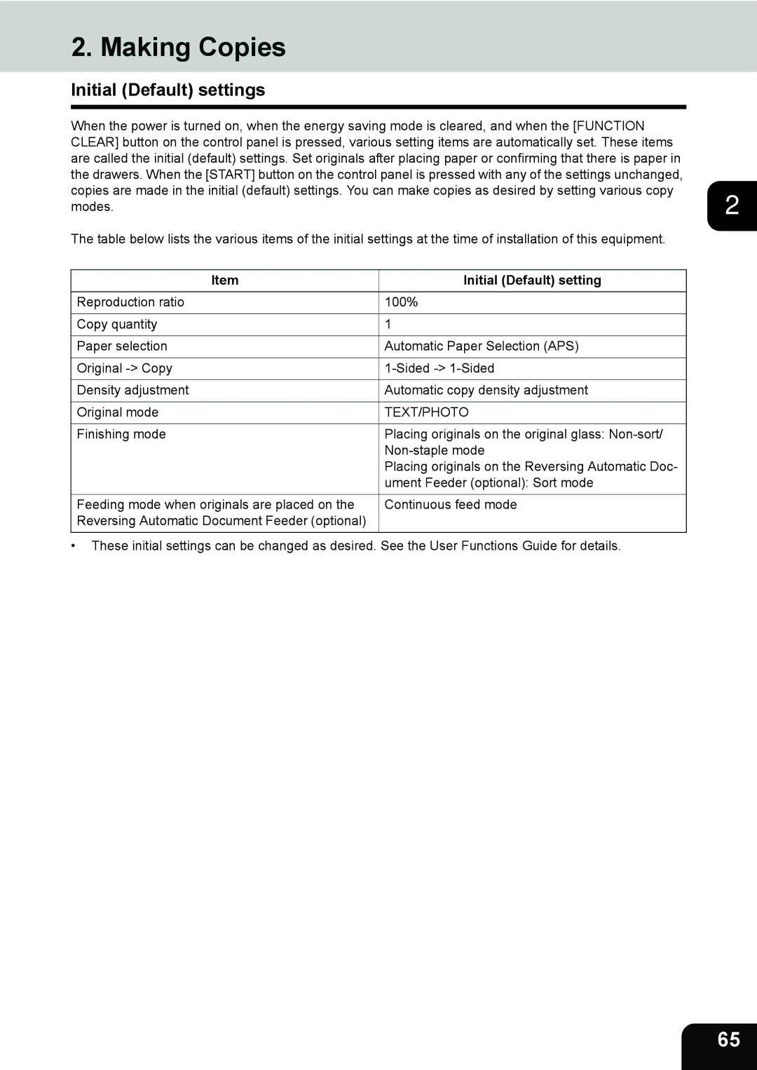 Toshiba 282, 232, e-STUDIO202L manual Making Copies, Initial Default settings 