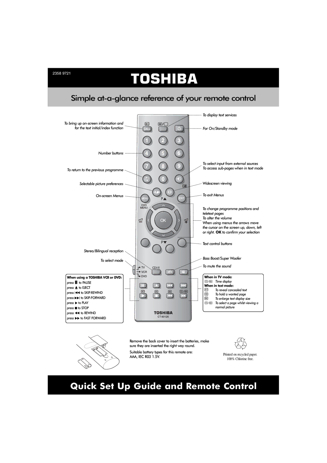 Toshiba 2358 9721 setup guide Toshiba, Simple at-a-glance reference of your remote control, When in TV mode 