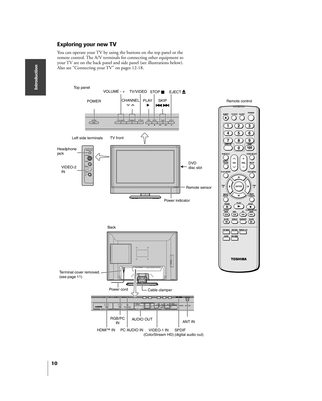 Toshiba 23HLV85 manual Exploring your new TV, VIDEO-2 DVD 