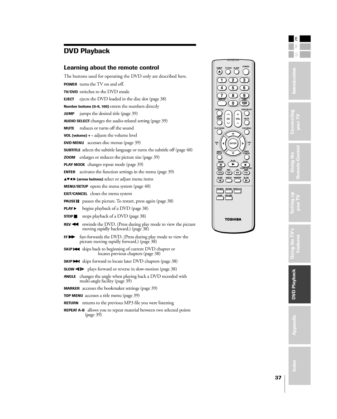 Toshiba 23HLV85 manual DVD Playback, Learning about the remote control 