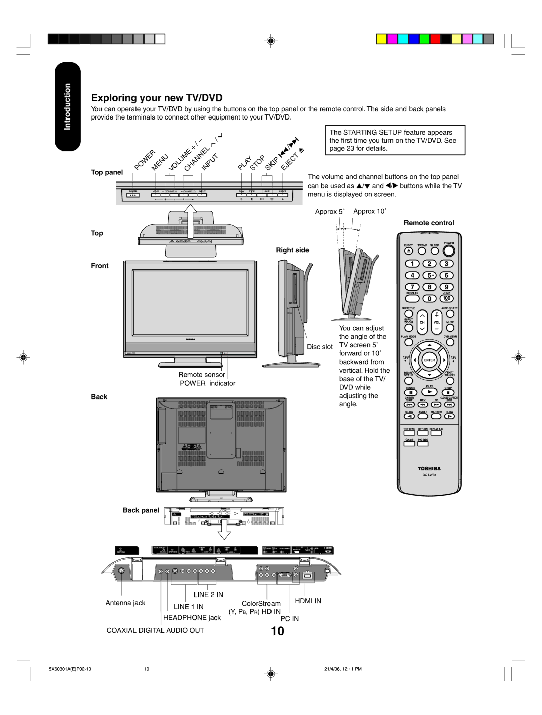 Toshiba 23HLV86 appendix Exploring your new TV/DVD, Top panel, Remote control Top Right side Front, Back Back panel 