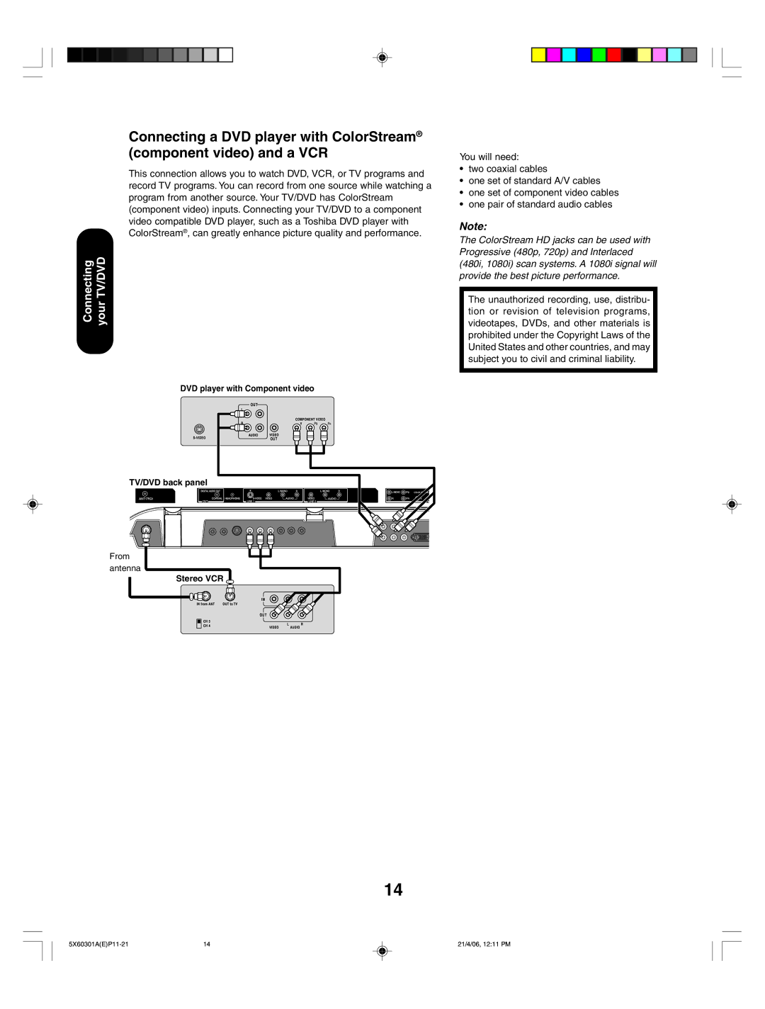 Toshiba 23HLV86 appendix From Antenna 