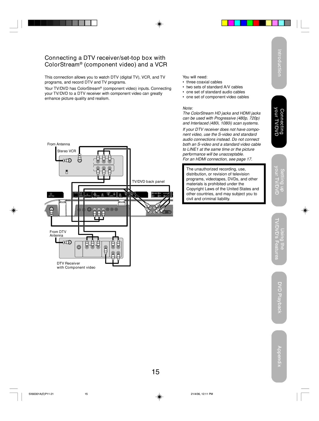 Toshiba 23HLV86 appendix For an Hdmi connection, see 