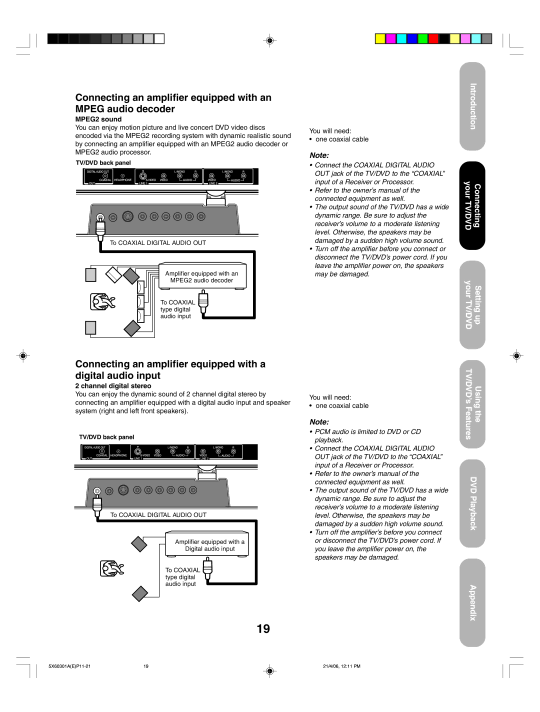 Toshiba 23HLV86 appendix Connecting an amplifier equipped with an Mpeg audio decoder, MPEG2 sound, Channel digital stereo 