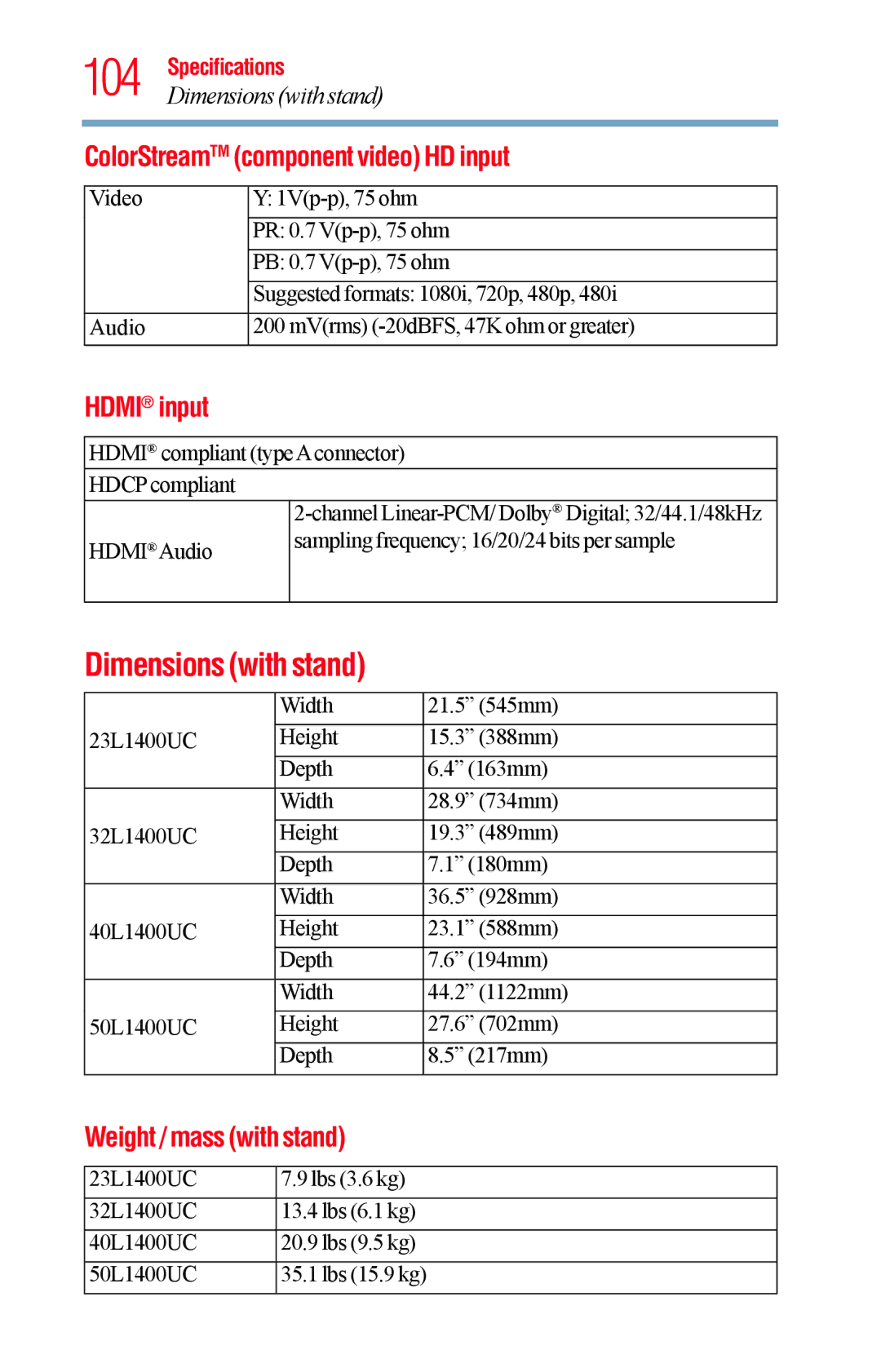 Toshiba 23L1400UC Dimensions with stand, ColorStreamTM component video HD input, Hdmi input, Weight / mass with stand 