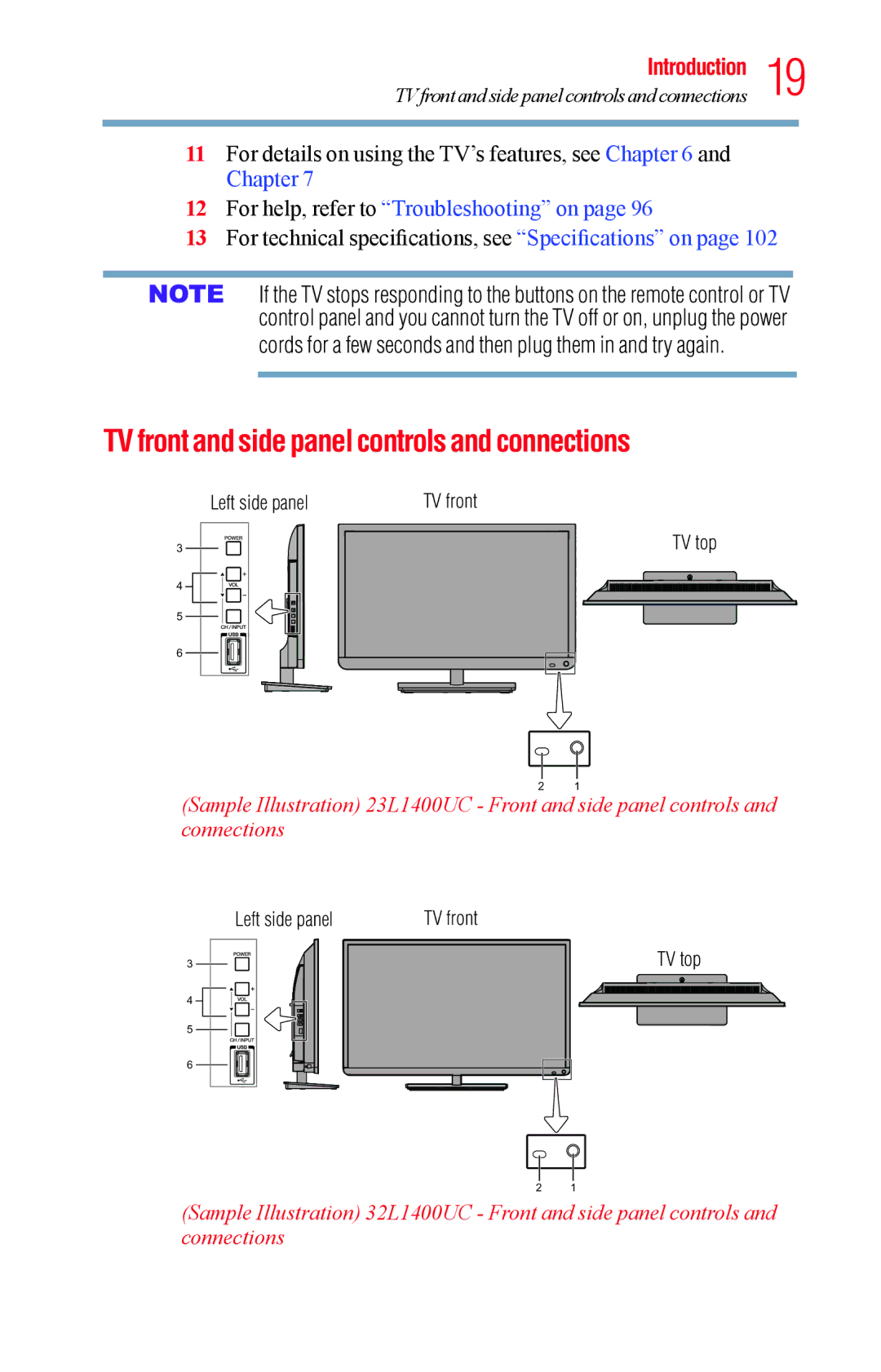 Toshiba 50L1400UC, 23L1400UC, 40L1400UC, 32L1400UC manual TV front and side panel controls and connections 