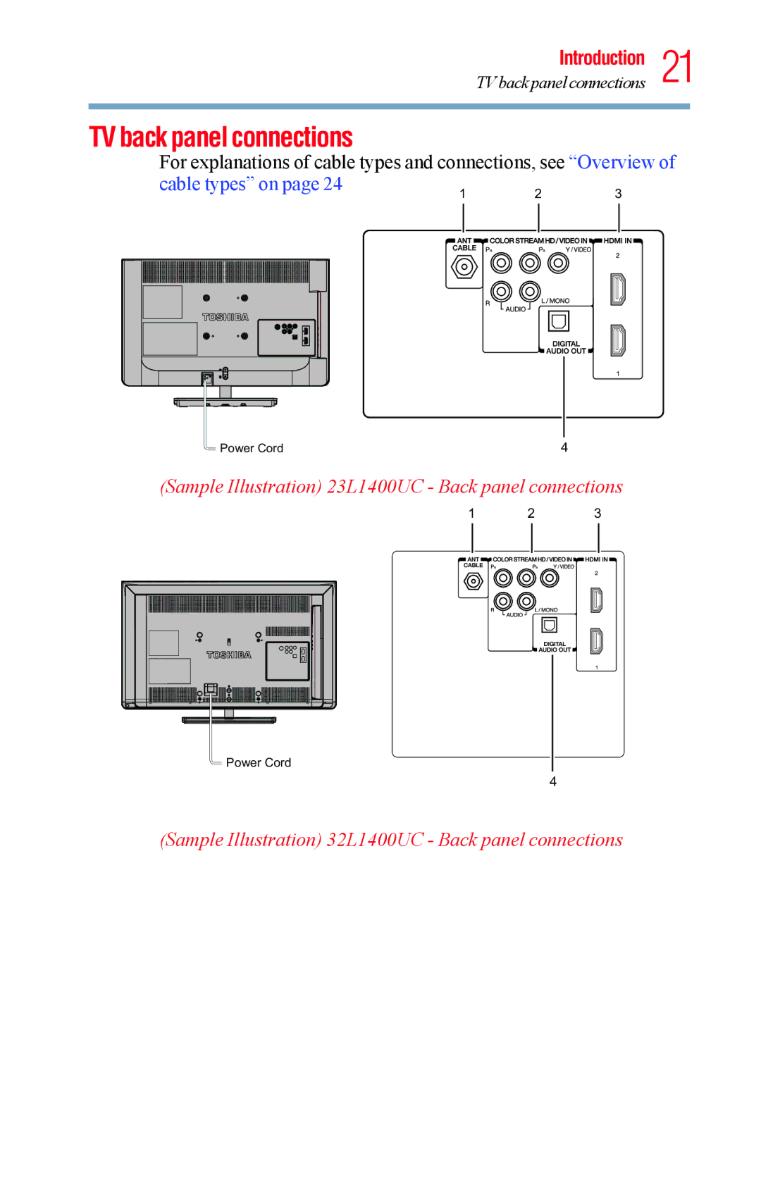 Toshiba 40L1400UC, 32L1400UC, 50L1400UC TV back panel connections, Sample Illustration 23L1400UC Back panel connections 