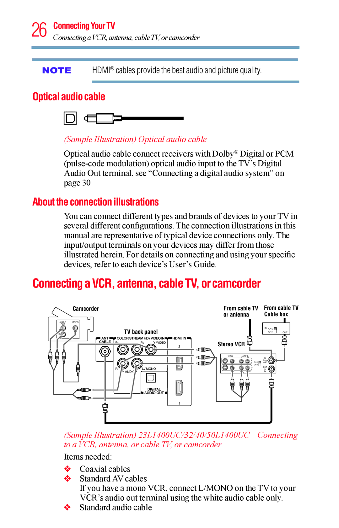 Toshiba 32L1400UC, 23L1400UC, 40L1400UC About the connection illustrations, Sample Illustration Optical audio cable 