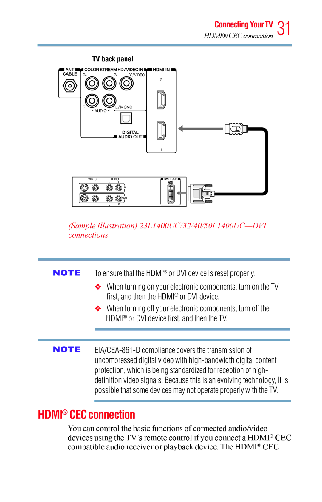 Toshiba 50L1400UC, 23L1400UC, 40L1400UC manual Hdmi CEC connection, To ensure that the Hdmi or DVI device is reset properly 