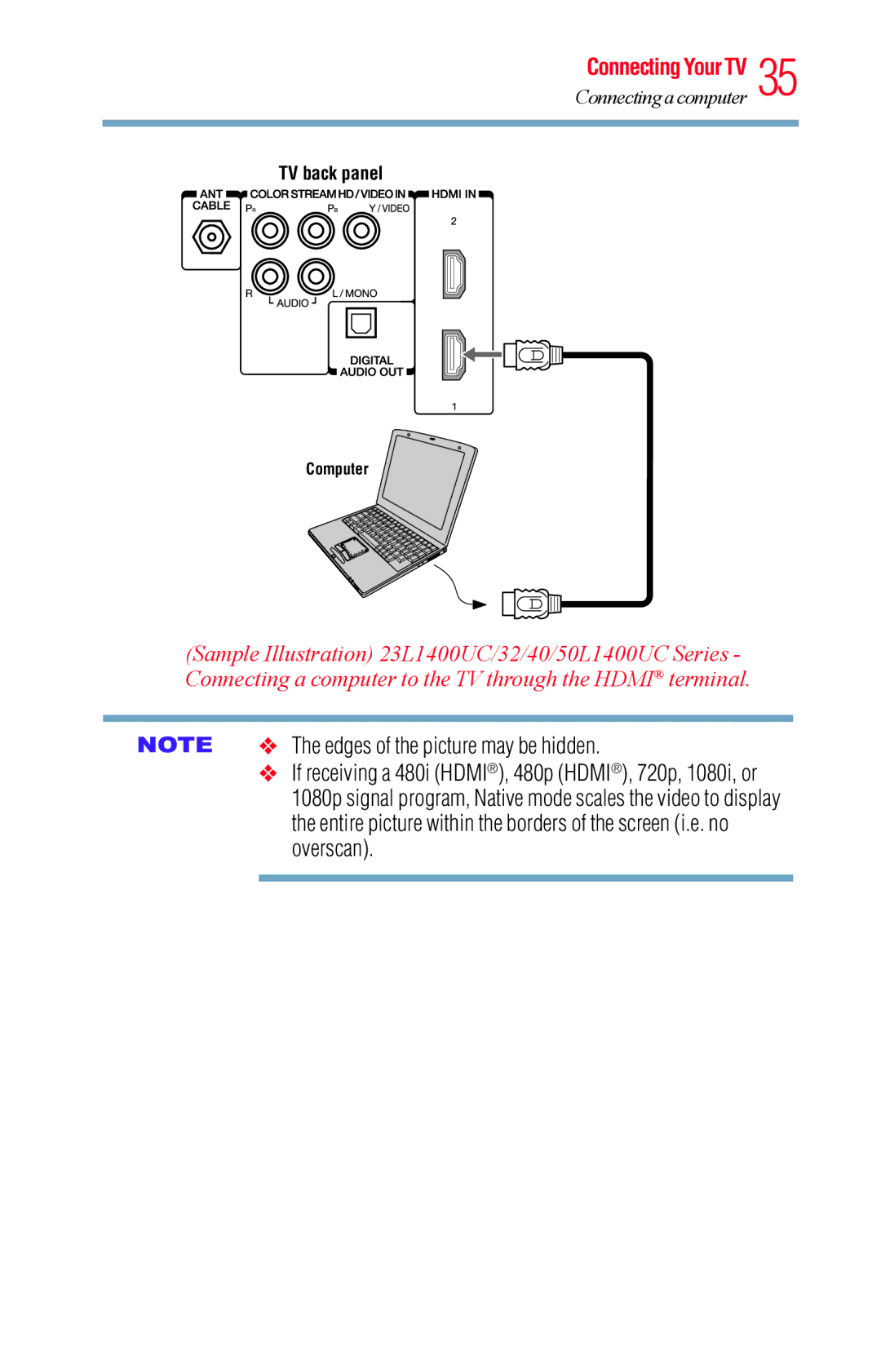 Toshiba 50L1400UC, 23L1400UC, 40L1400UC, 32L1400UC manual Computer 