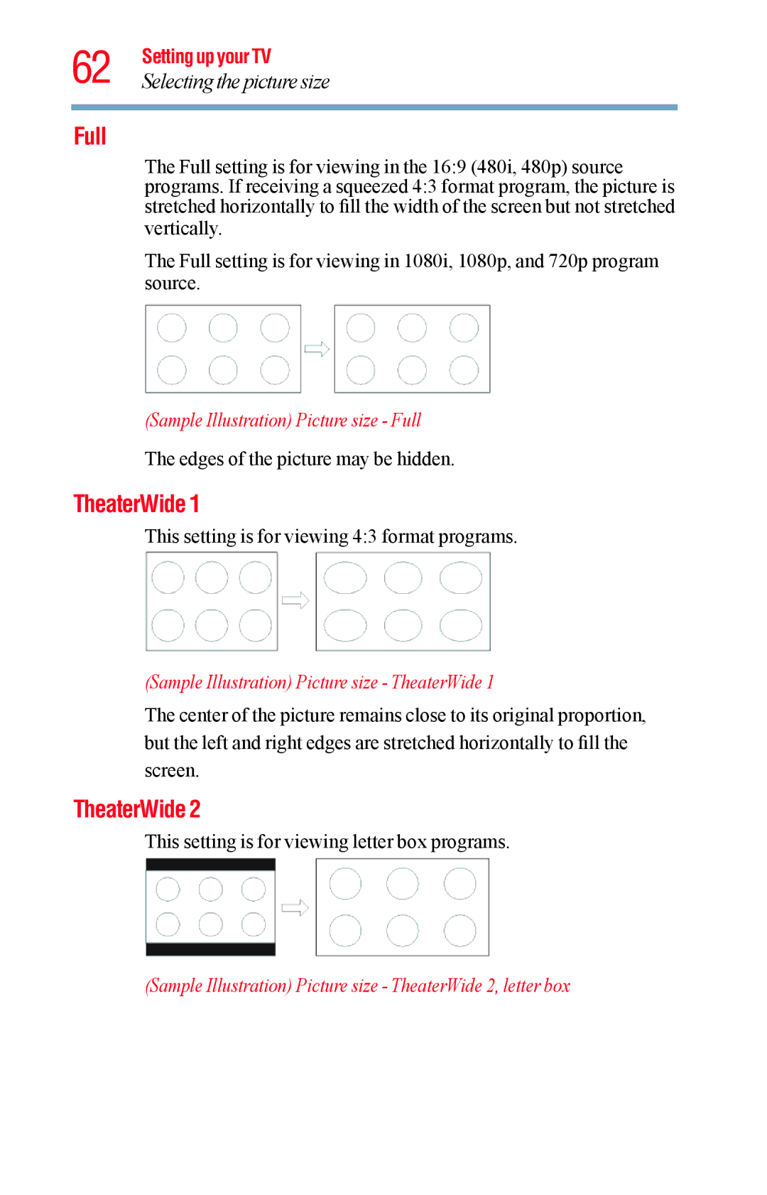 Toshiba 32L1400UC, 23L1400UC Sample Illustration Picture size Full, Sample Illustration Picture size TheaterWide 