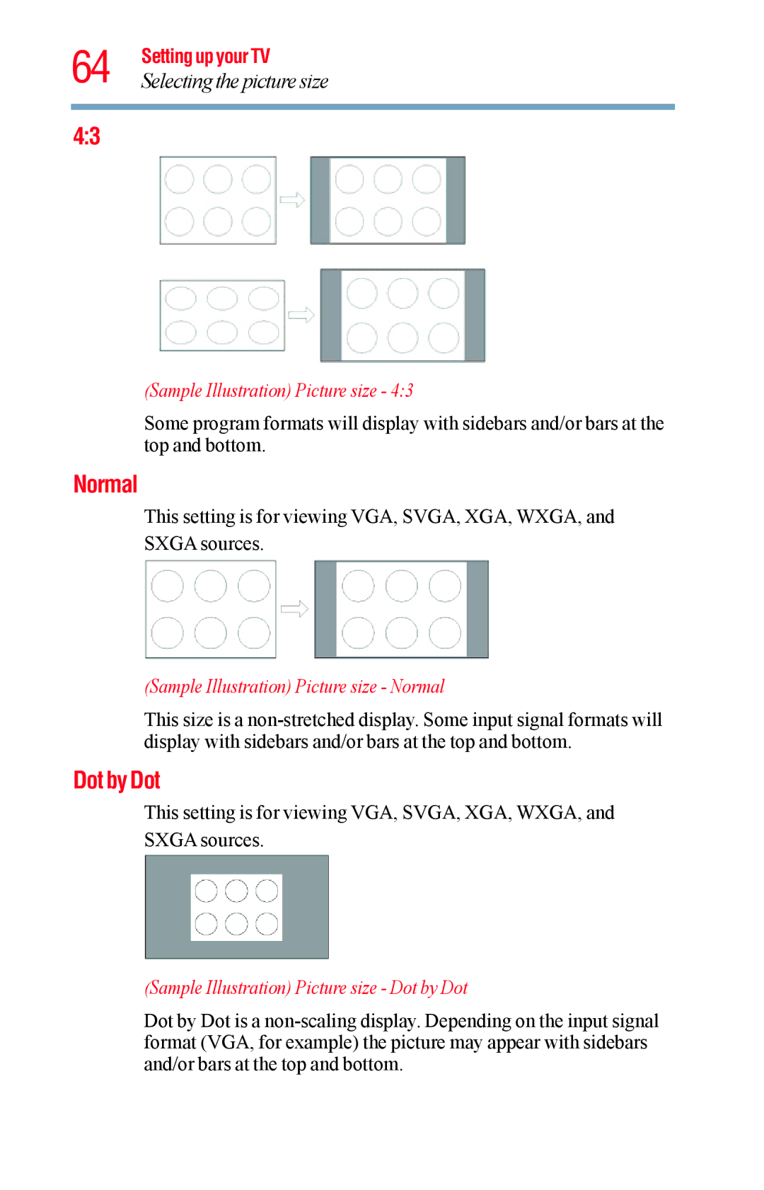 Toshiba 23L1400UC manual Sample Illustration Picture size Normal, Sample Illustration Picture size Dot by Dot 