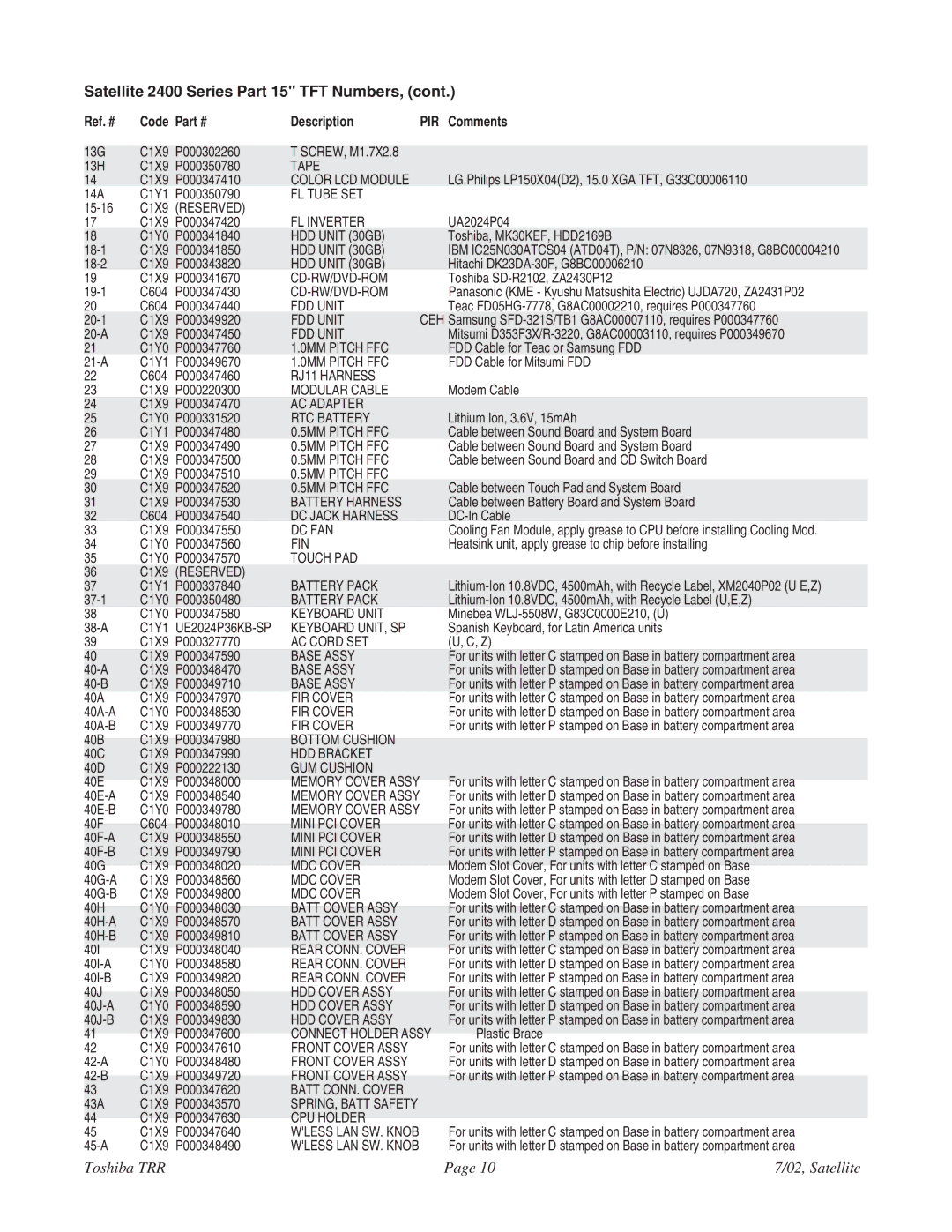 Toshiba 2405-S201 specifications Satellite 2400 Series Part 15 TFT Numbers 