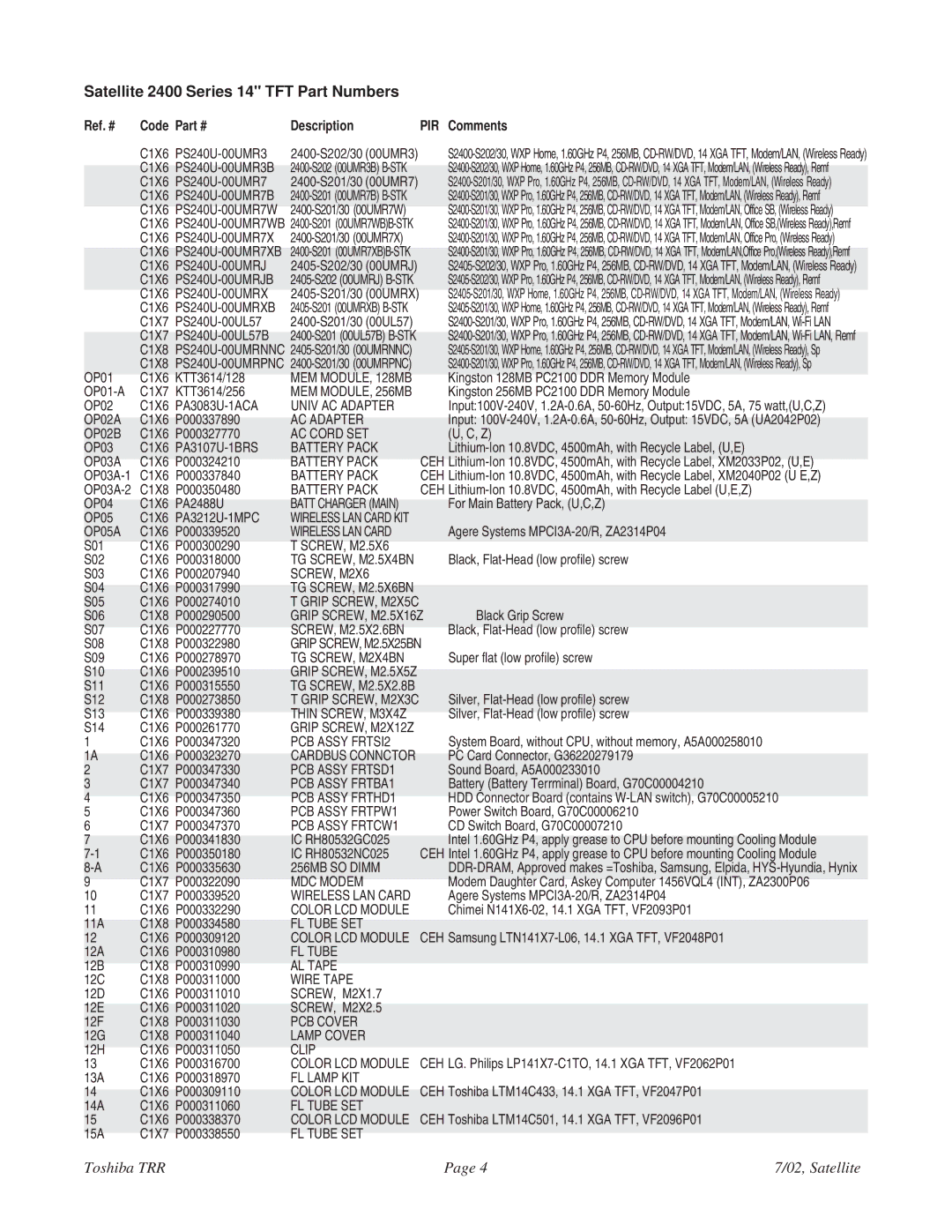 Toshiba 2405-S201 specifications Satellite 2400 Series 14 TFT Part Numbers, Ref. # Code Description, Comments 