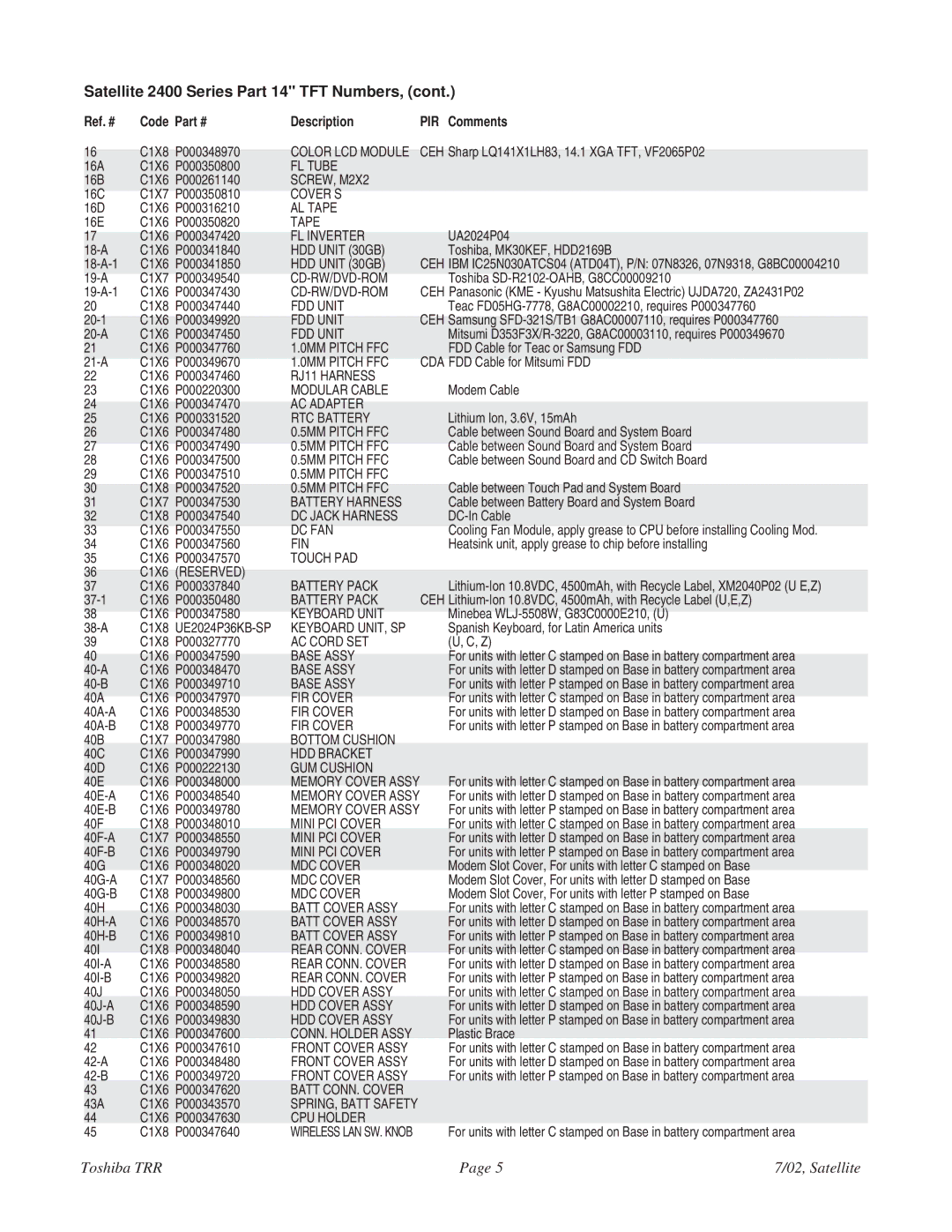 Toshiba 2405-S201 specifications Satellite 2400 Series Part 14 TFT Numbers, Ref. # Code Description PIR Comments 