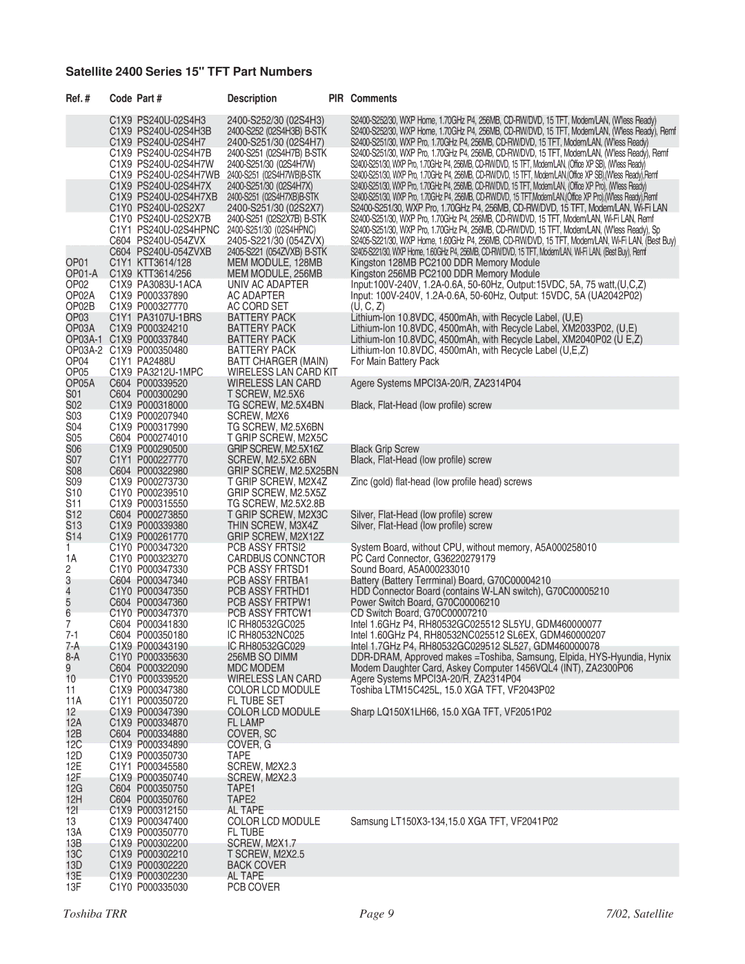 Toshiba 2405-S201 specifications Satellite 2400 Series 15 TFT Part Numbers 