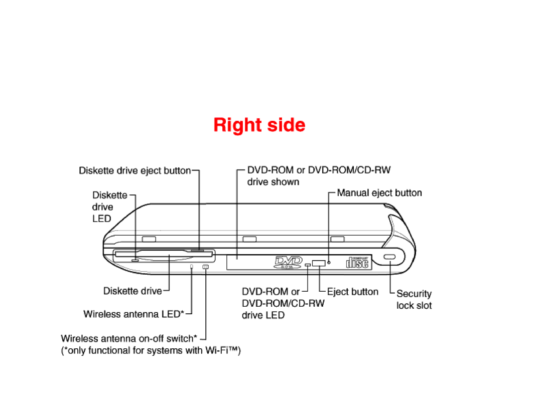 Toshiba 2410 Series dimensions 