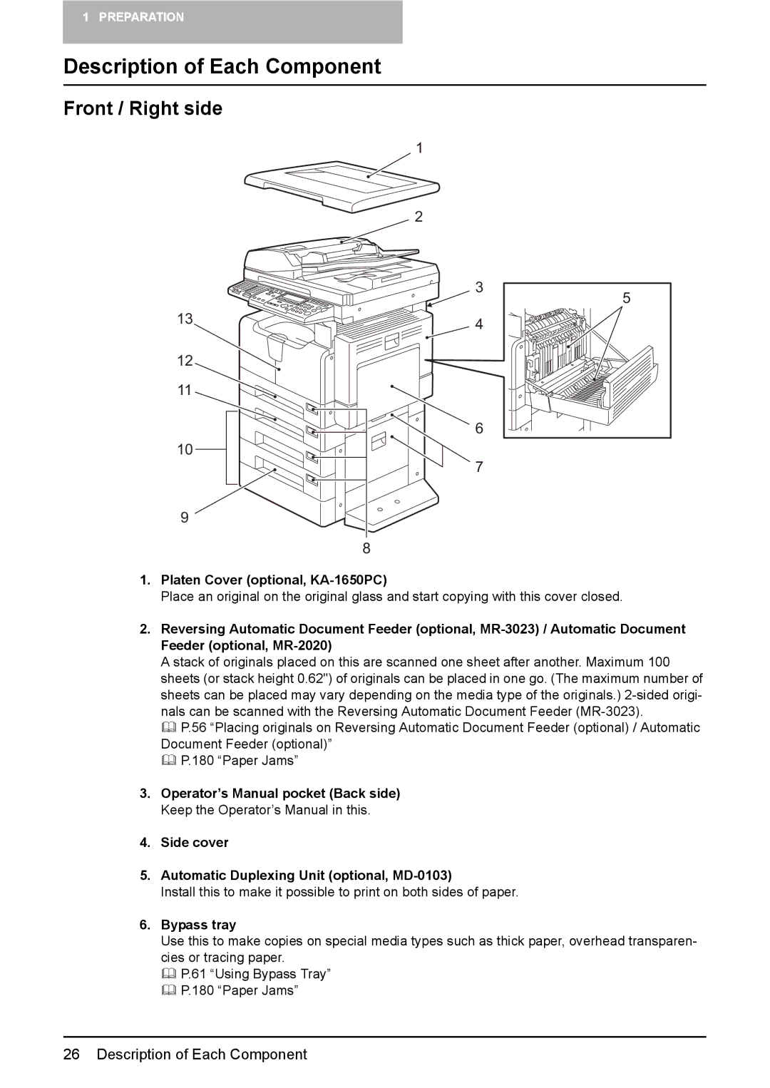 Toshiba 212, 242, 182 manual Description of Each Component, Front / Right side, Platen Cover optional, KA-1650PC, Bypass tray 