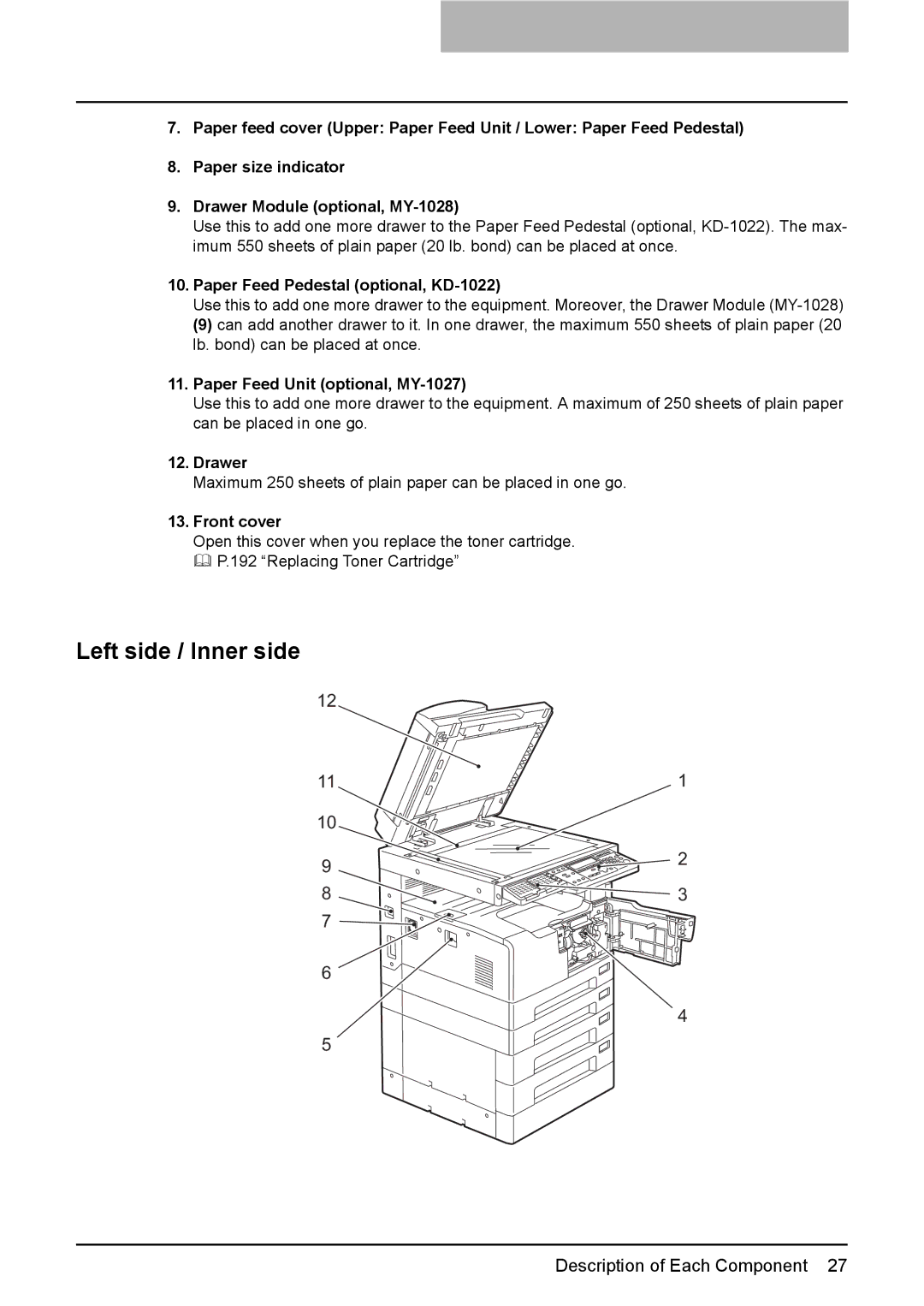 Toshiba 182, 242 Left side / Inner side, Paper Feed Pedestal optional, KD-1022, Paper Feed Unit optional, MY-1027, Drawer 