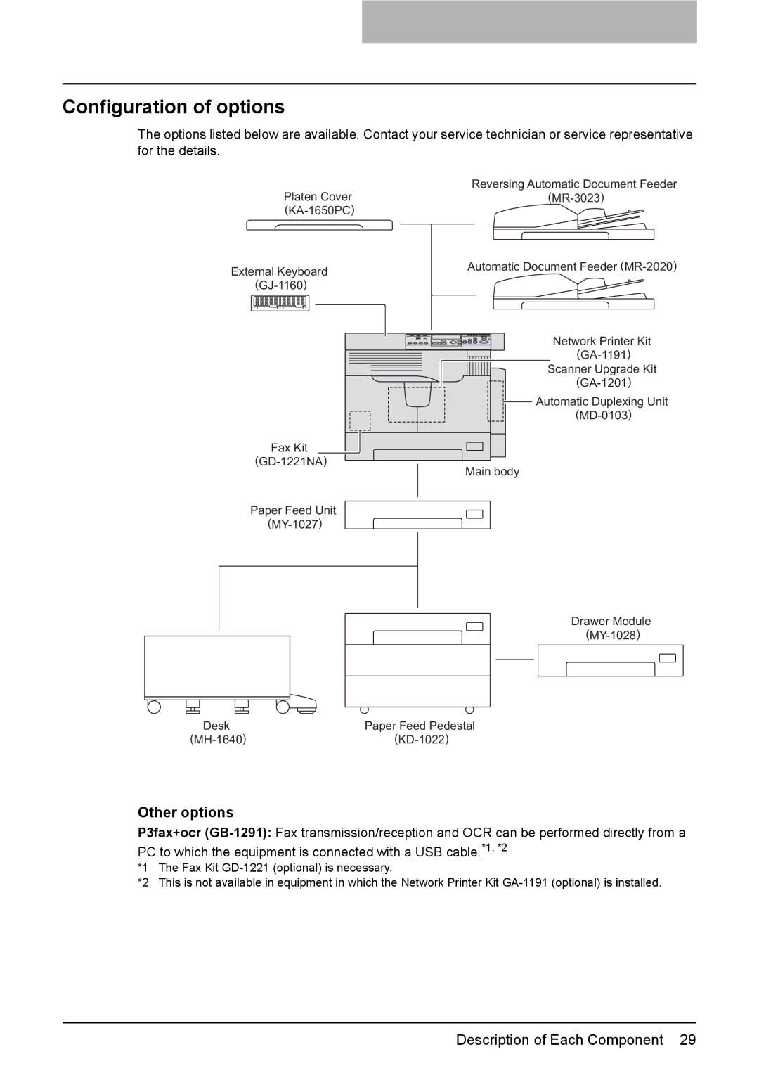 Toshiba 212, 242, 182 manual Configuration of options, Other options 