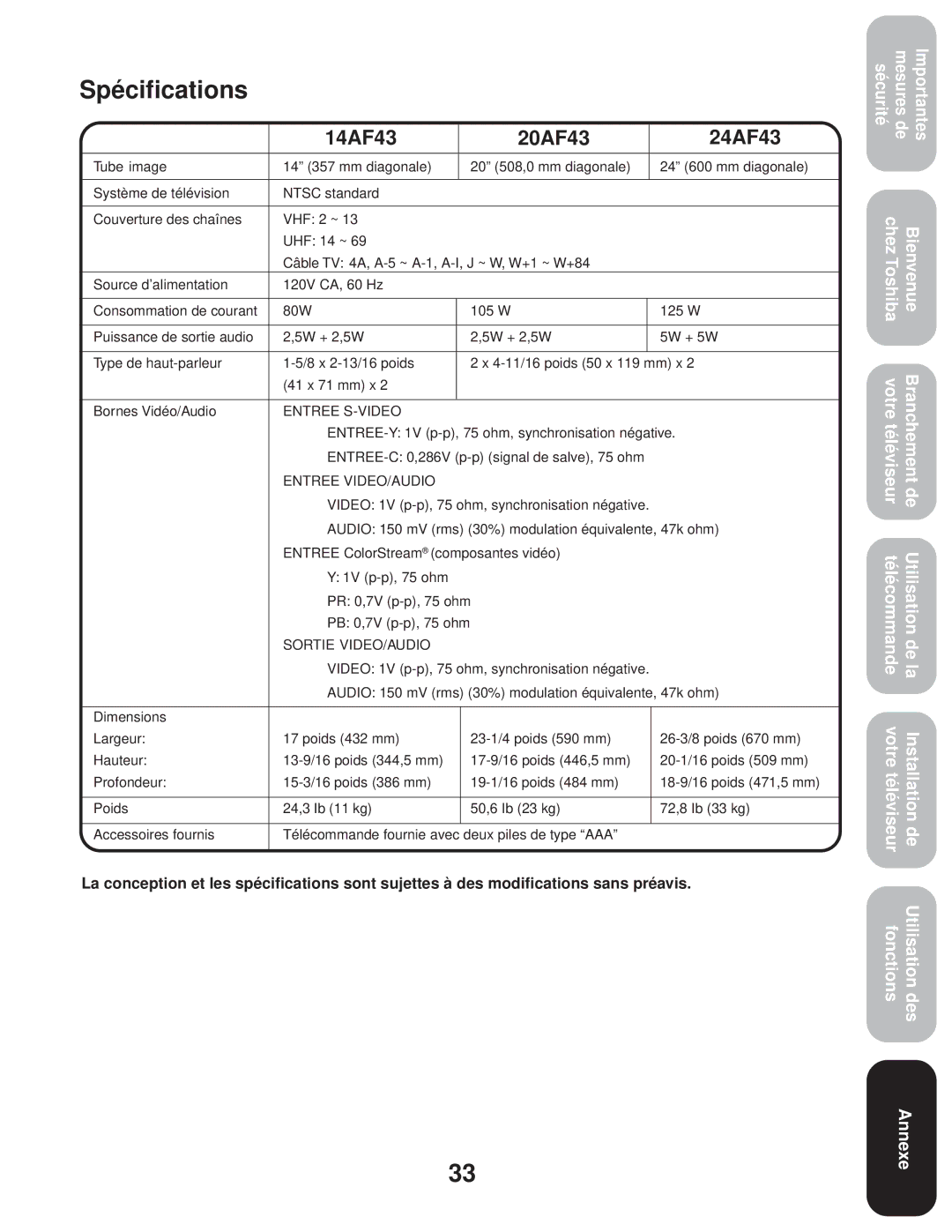 Toshiba 20AF43, 24AF43 appendix Spécifications, Entree S-VIDEO 