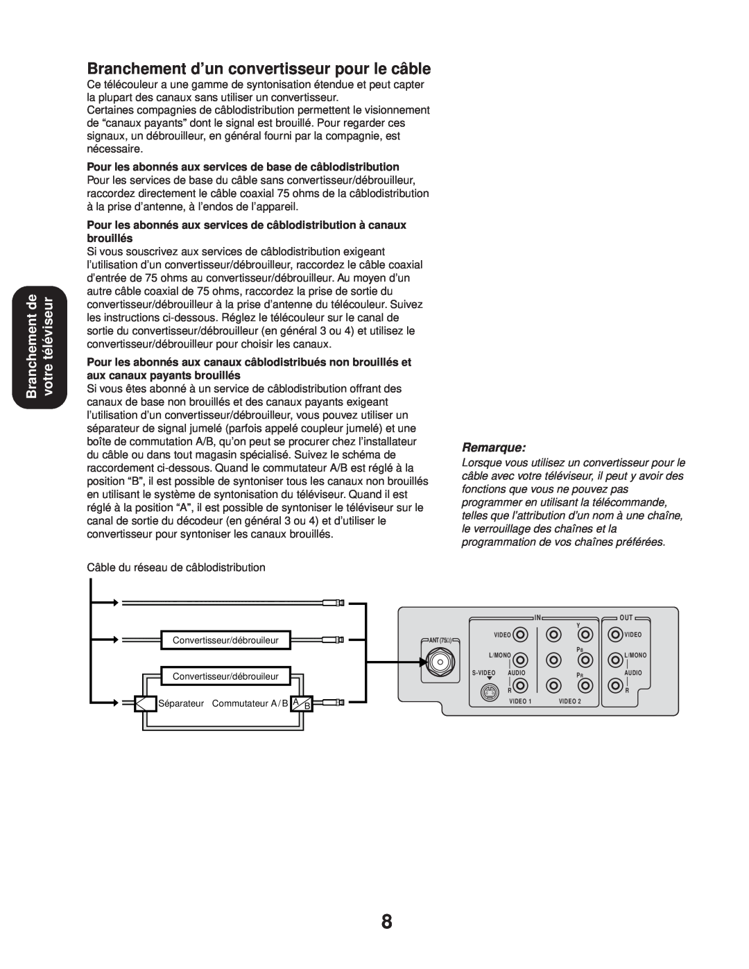 Toshiba 24AF43, 20AF43 appendix Branchement d’un convertisseur pour le câble, Branchement de, votre téléviseur, Remarque 