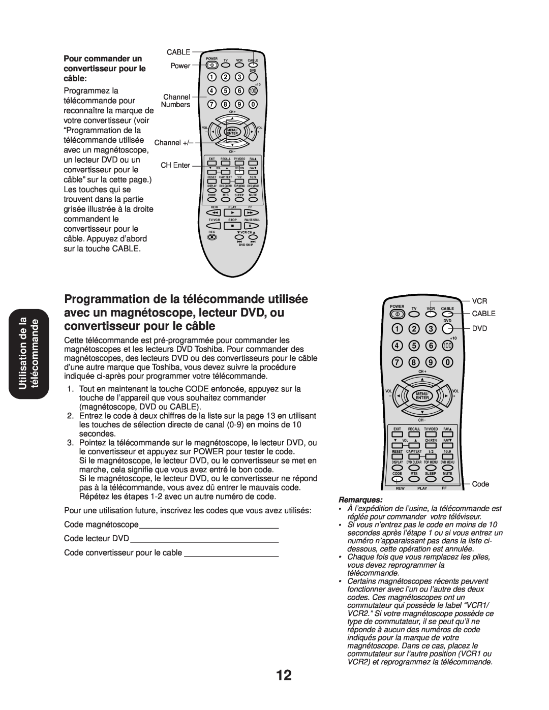 Toshiba 24AF43, 20AF43 appendix Utilisation de la télécommande, Pour commander un, convertisseur pour le, câble 