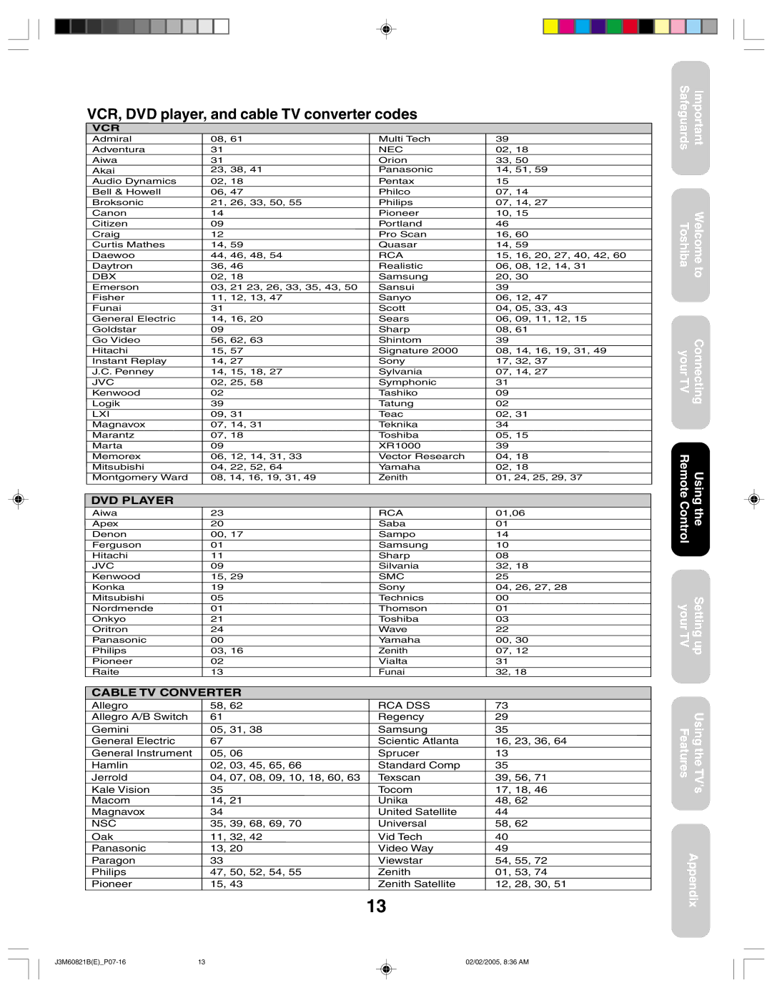 Toshiba 24AF45 appendix VCR, DVD player, and cable TV converter codes, Nec 