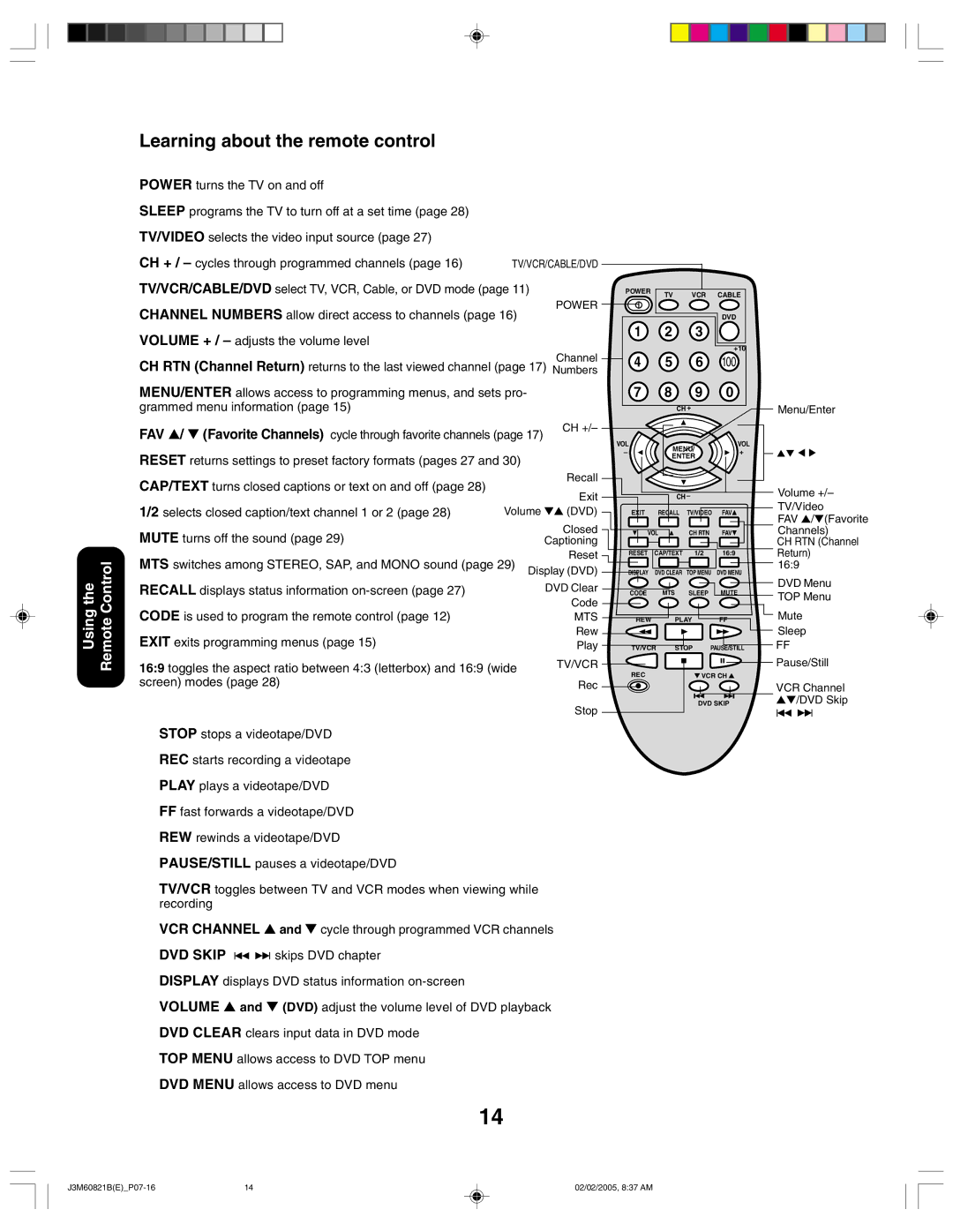 Toshiba 24AF45 appendix Learning about the remote control, Vol 