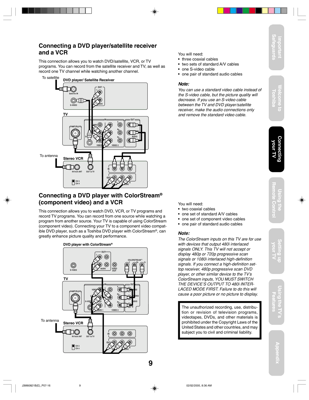 Toshiba 24AF45 appendix Connecting a DVD player/satellite receiver and a VCR 