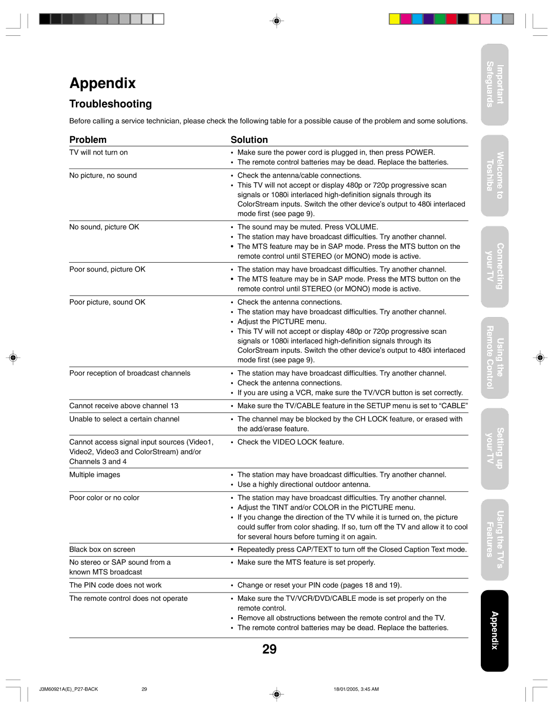 Toshiba 24AF45C appendix Troubleshooting, Problem Solution, Mode first see, For several hours before turning it on again 