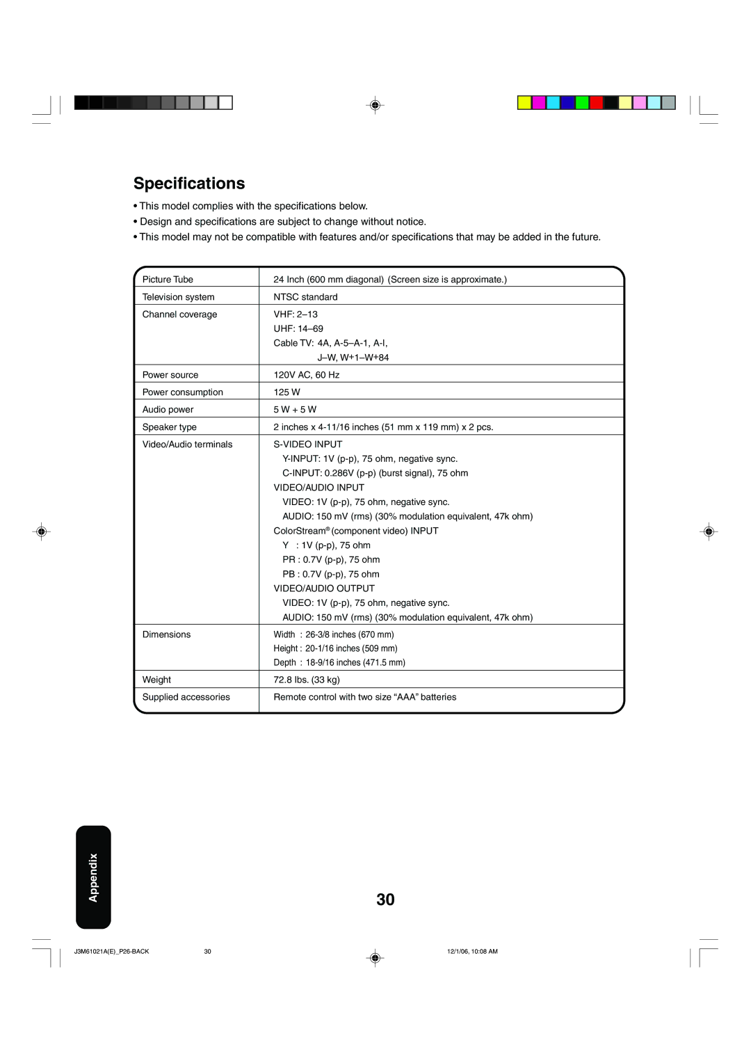 Toshiba 24AF46 appendix Specifications, Video Input, VIDEO/AUDIO Input, VIDEO/AUDIO Output 