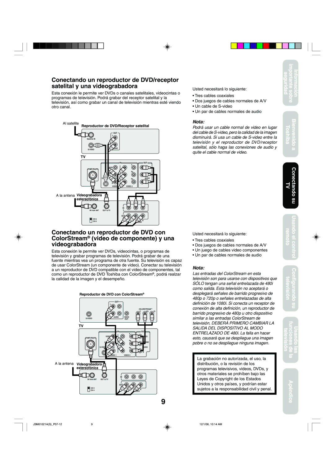 Toshiba 24AF46 appendix Usted necesitará lo siguiente, Tres cables coaxiales, Dos juegos de cables normales de A/V 