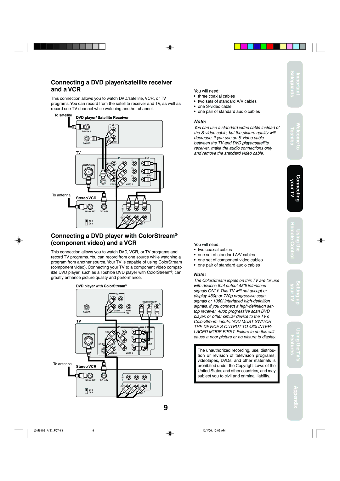 Toshiba 24AF46 appendix Connecting a DVD player/satellite receiver and a VCR 