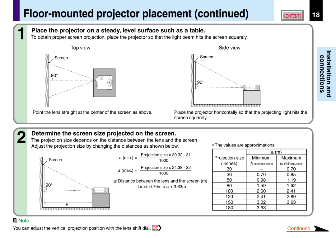 Toshiba TLP551, 251, 250, TLP550 owner manual Determine the screen size projected on the screen, Side view 