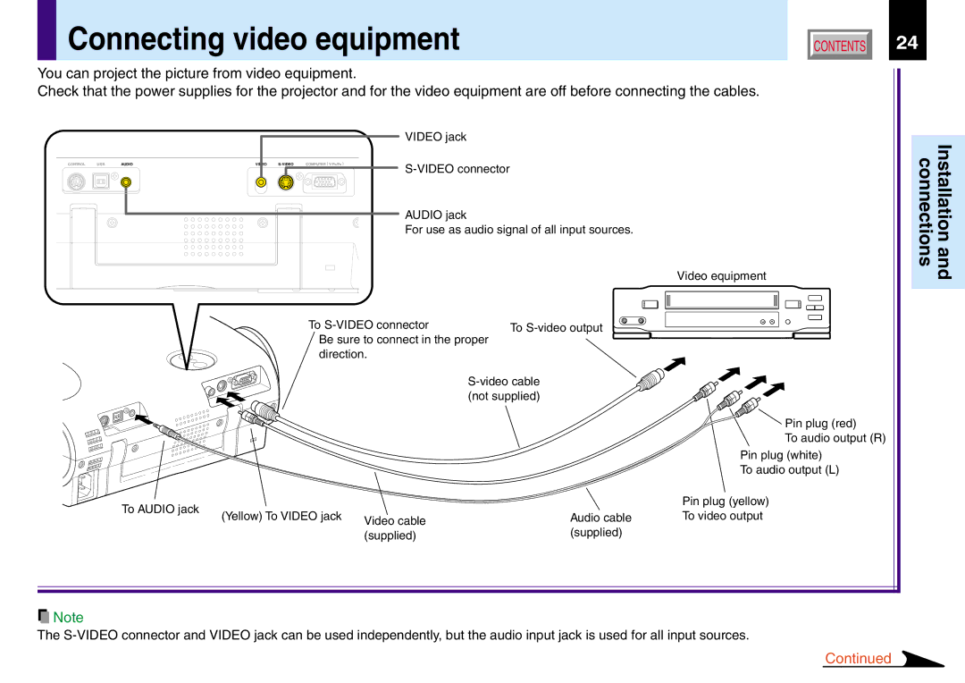 Toshiba 251, 250, TLP551, TLP550 owner manual Connecting video equipment, Video connector 