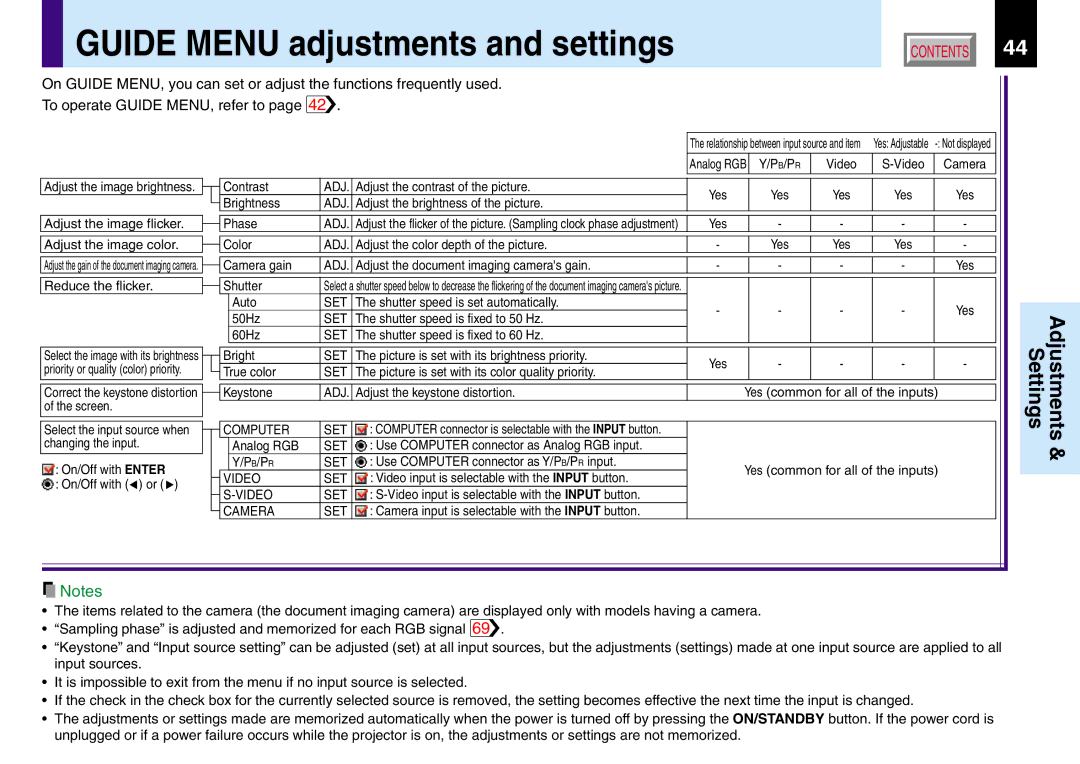 Toshiba 251, 250, TLP551, TLP550 owner manual Guide Menu adjustments and settings, Adjust the image flicker 